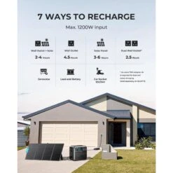 BLUETTI AC200P Générateur Solaire 2000Wh/2000W Pour Camping-car, Maison -Plein Air Camping Magasin bluetti ac200p generateur solaire 2000wh2000w pour camping car maison 2