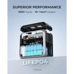 BLUETTI AC200P Générateur Solaire 2000Wh/2000W Pour Camping-car, Maison -Plein Air Camping Magasin bluetti ac200p generateur solaire 2000wh2000w pour camping car maison 4