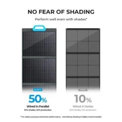 BLUETTI Panneau Solaire PV120 120W Pour Centrales Électriques EB3A Pour Camping 12 BLUETTI Panneau Solaire PV120 120W Pour Centrales Électriques EB3A Pour Camping -Plein Air Camping Magasin bluetti panneau solaire pv120 120w pour centrales electriques eb3a pour camping 5