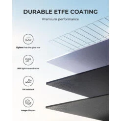 Panneau Solaire BLUETTI PV200 | 200 W 11 Panneau Solaire BLUETTI PV200 | 200 W -Plein Air Camping Magasin panneau solaire bluetti pv200 200 w 4